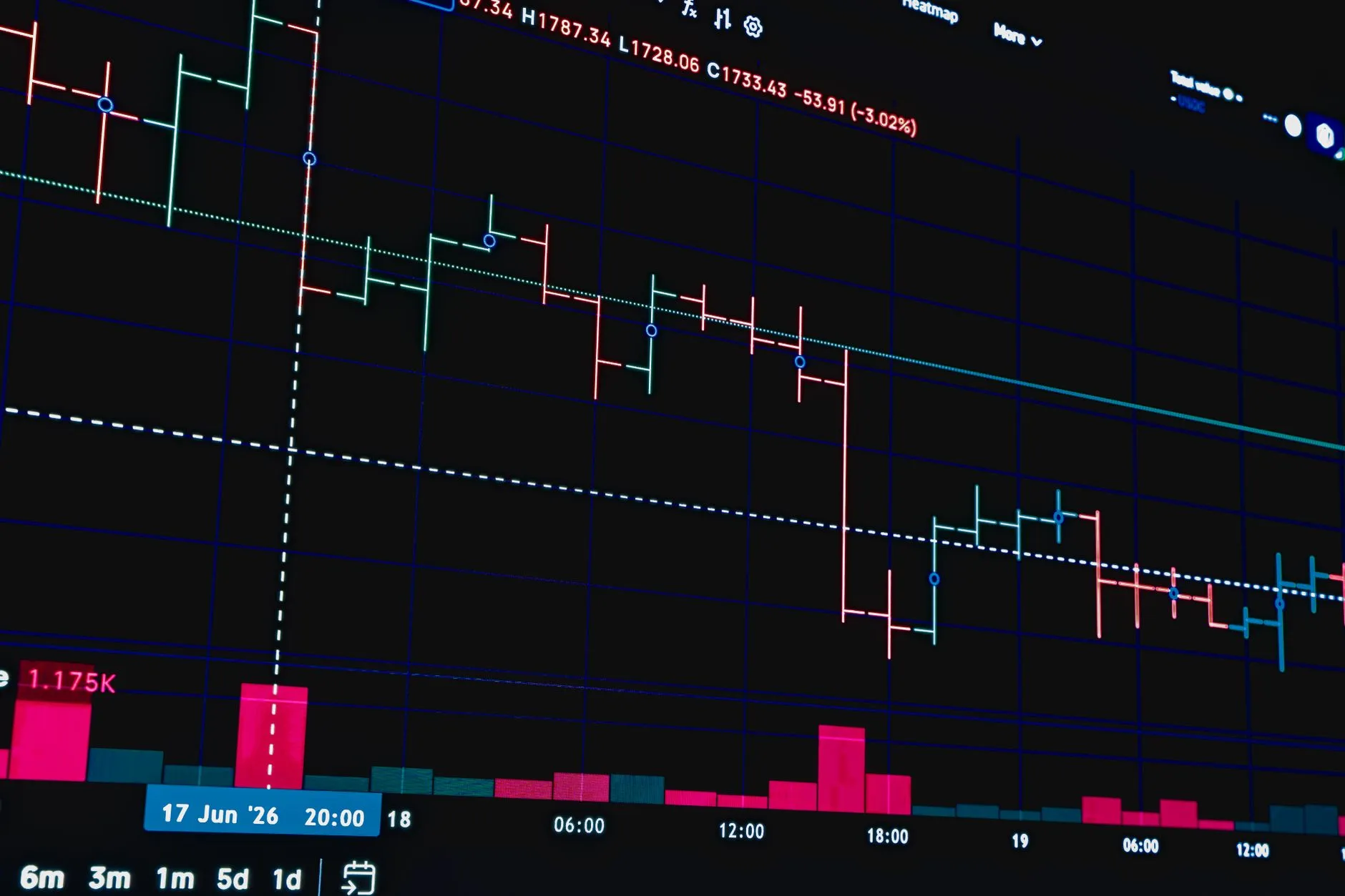保理软件与风控引擎协同应用：提升企业信用评估效率方案